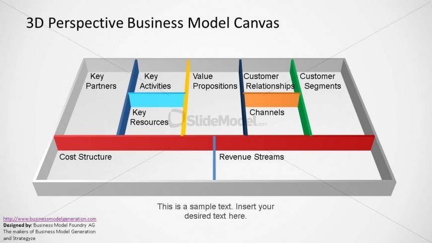 Business Model Canvas PowerPoint