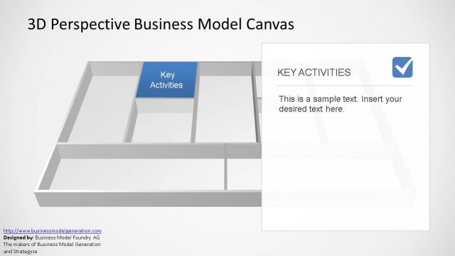 3D Perspective Business Model Canvas PowerPoint Template Key Activities
