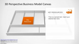 3D Business Model PowerPoint