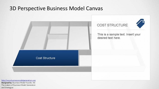 3D Perspective Business Model Canvas PowerPoint Template Cost Structure