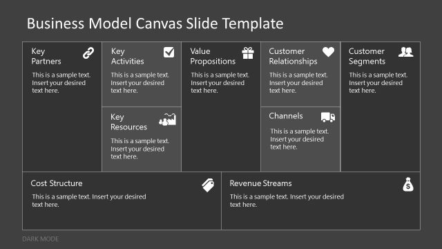 Business Model Canvas Template for Presentation