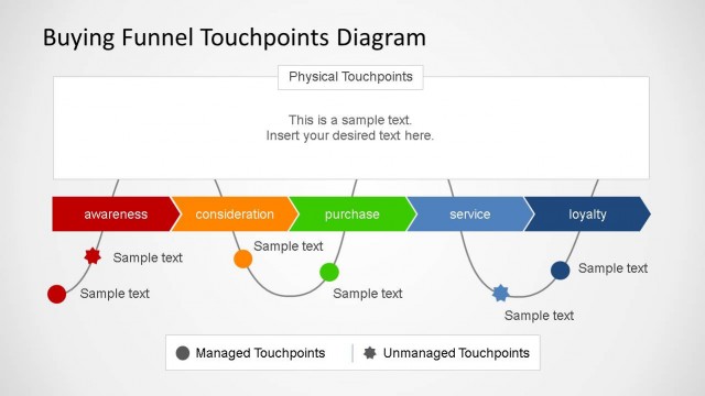6435-01-touchpoints-diagram-3