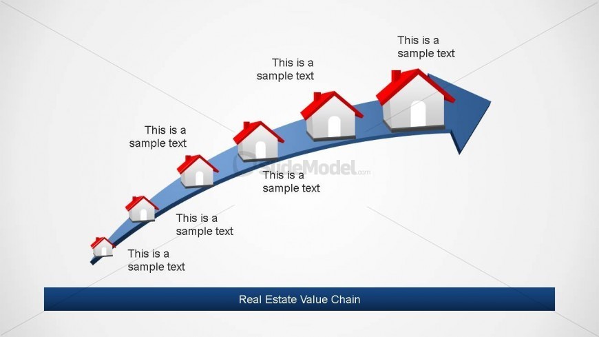 Roadmap Timeline Design for Real Estate