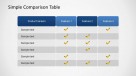 Simple Comparison Table PowerPoint Template - SlideModel
