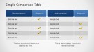 Simple Comparison Table PowerPoint Template - SlideModel