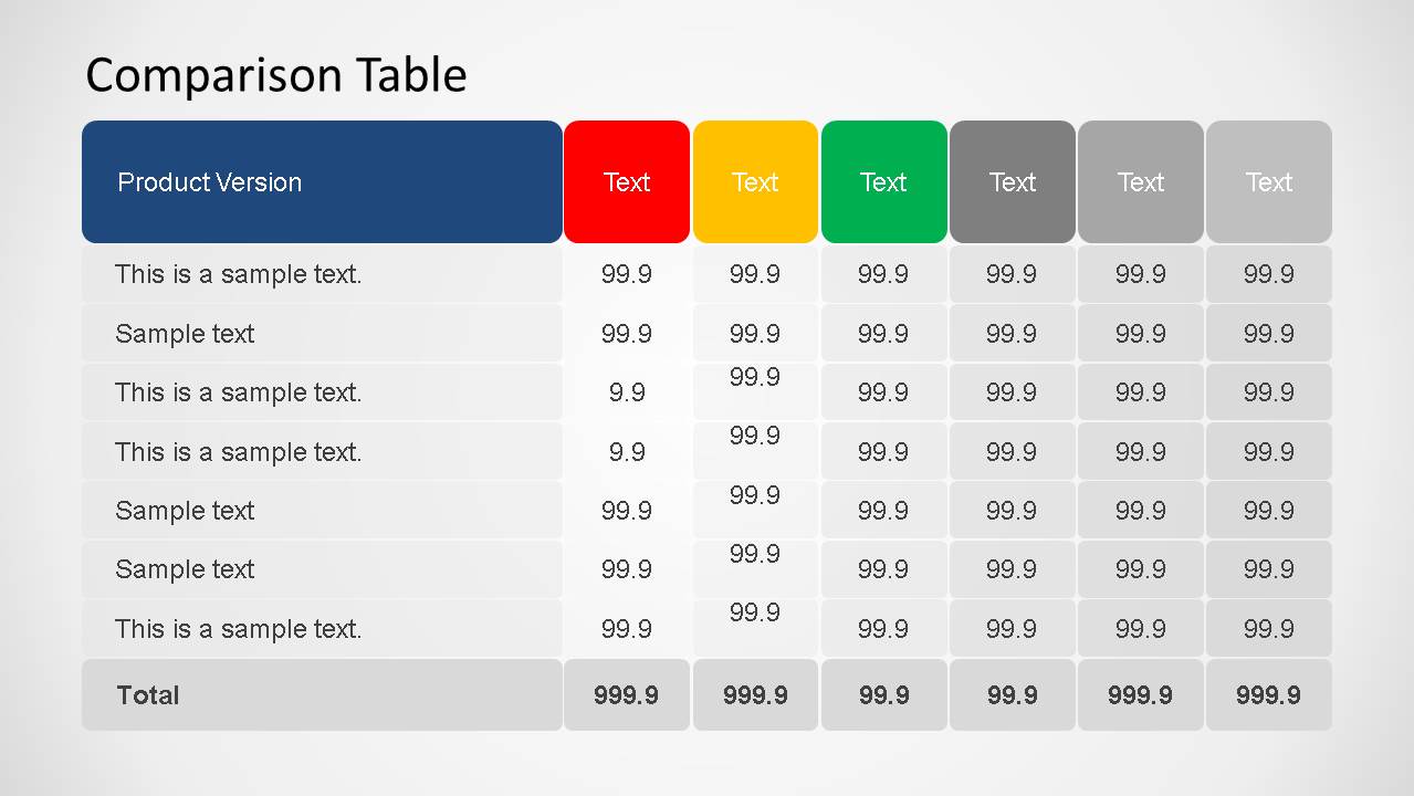 Table Comparison Chart