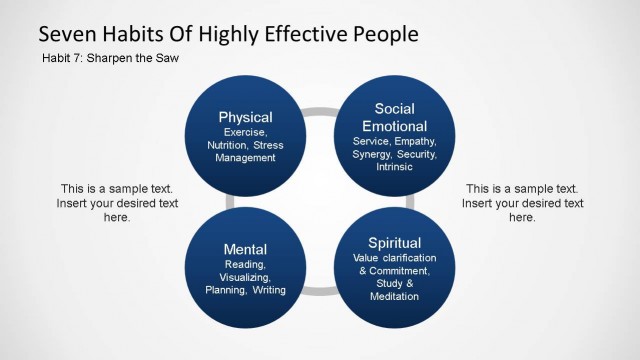 Seven Habits of Highly Effective People – Habit Seven PowerPoint Diagram