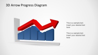 Blue Area chart with Red Line chart describin Trend over X Axis.