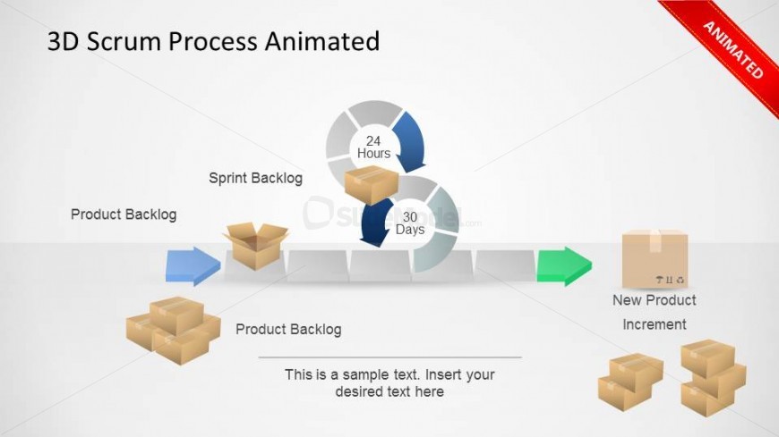 3D Agile Scrum PowerPoint Diagram Animated - SlideModel 3d animation process flow diagram 