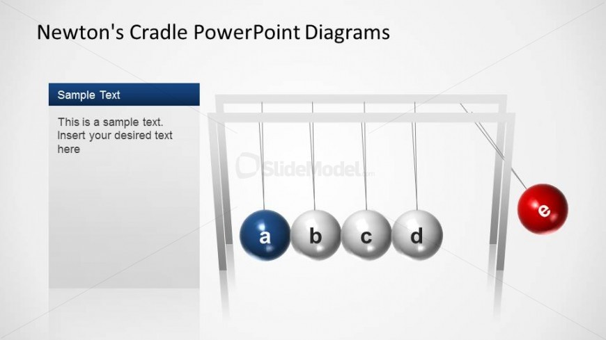 Newton Cradle device with final lifting