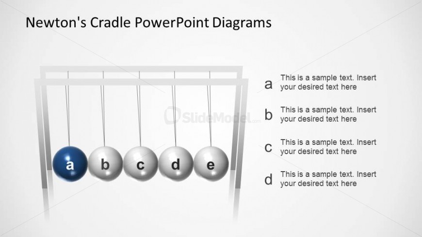 Newtons Cradle Bullet like list 