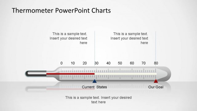 Thermometer Horizontal Bar Chart for PowerPoint