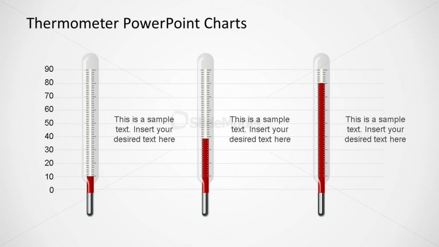 Vertical Thermometer Bar Chart - SlideModel