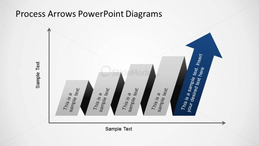 Process Arrows flowing in positive cartesian axis  quadrant from left to right