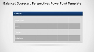 Financial Perspective BSC Table