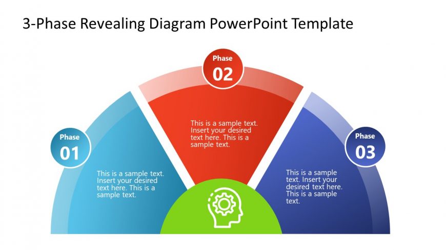 Process Presentation with Three Segment Semi-Circle Diagram