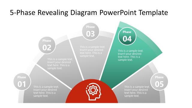 5-Phase Revealing Diagram for Presentations
