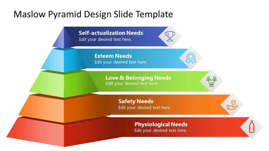 Maslow Pyarmid Design Template for PowerPoint