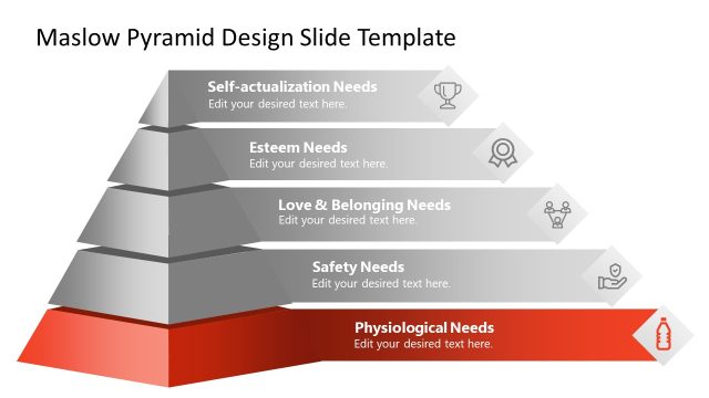 Maslow Pyaramid Design PPT Template