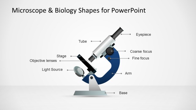 Microscope Clipart For PowerPoint