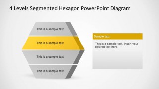 Second Layer Highlighted in Four Stages Hexagonal Diagram