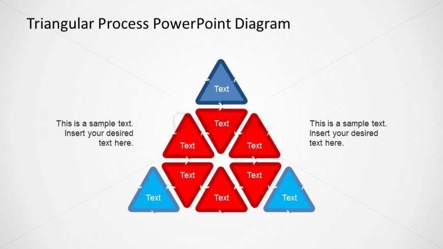 High level triangle with an hexagonal shape built of process triangles.