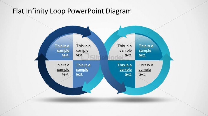 Connected circles created with PowerPoint arrow flows with quadrants in the center. 