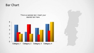 Portugal Map with Editable Barchart for Indicators Descriptions