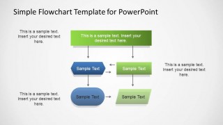 Simple flowchart created with three layers