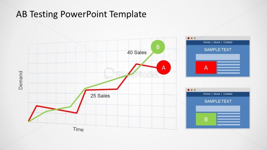 Sales Report Template Powerpoint