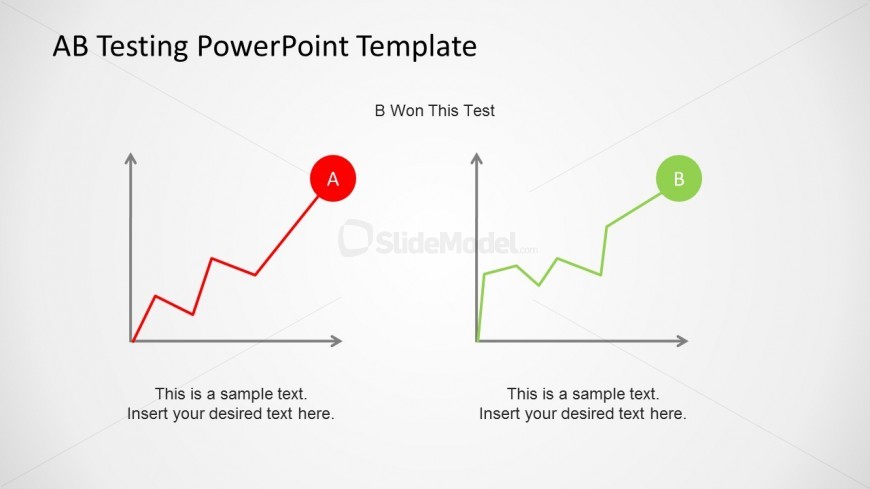 A/B Testing Analysis Chart Report - SlideModel