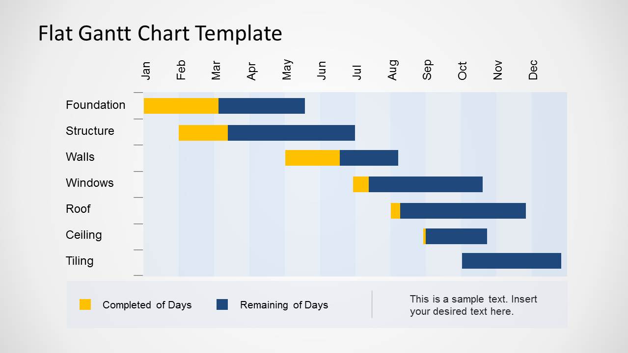 Draw Gantt Chart In Powerpoint