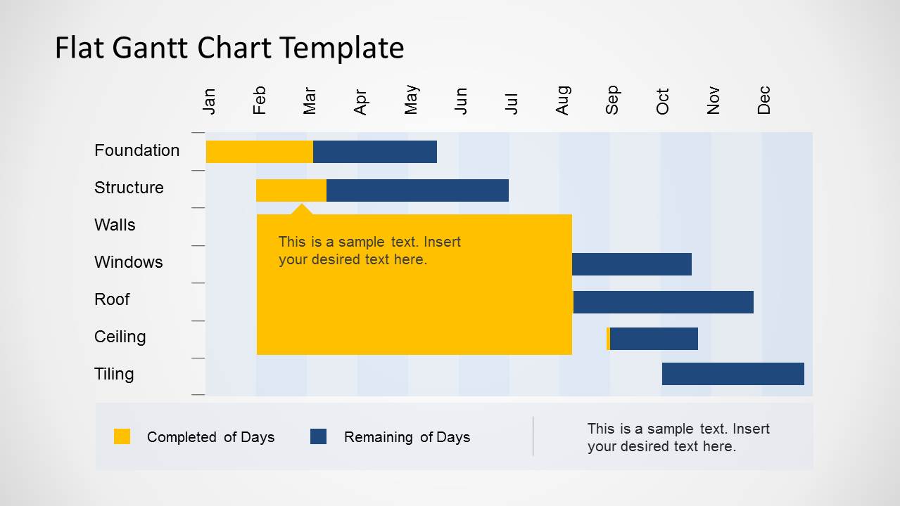 How To Make A Gantt Chart In Powerpoint 2010