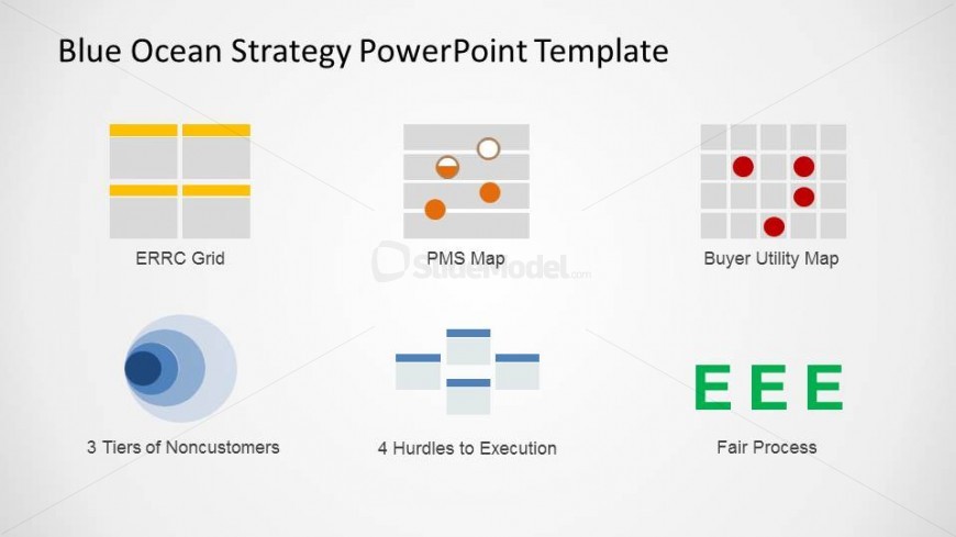 Bos Chart Template