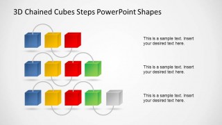 Three to Five Steps Diagram Summary