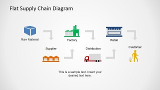 flat supply chain diagram for powerpoint slidemodel food supply chain diagram supply chain diagram stock photo