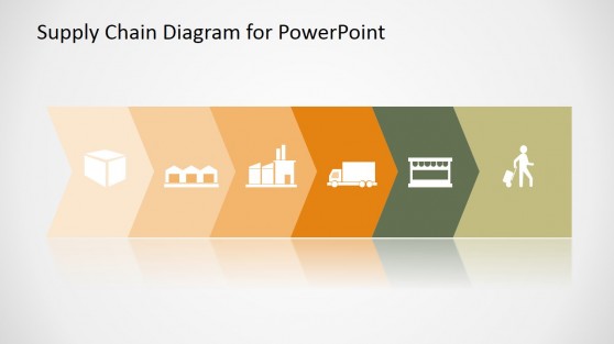 Supply Chain PowerPoint Diagram Flat Design - SlideModel