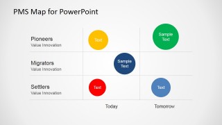 Five Colored Bubbles Corporate Management PMS Map