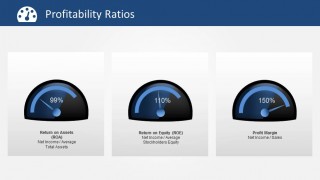 ROA ROE and Profit Margin Ratios in Gauges PowerPoint Shapes