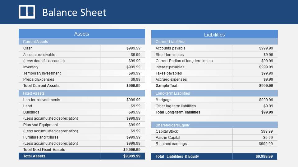 balance sheet powerpoint table financial statement slidemodel international gaap 2019 liability equity