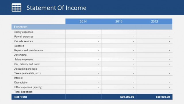 Statement of Income Expenses and Total Net Income Slide