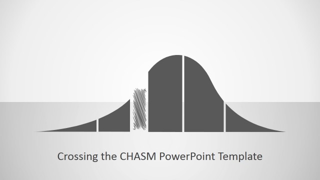 Crossing the CHASM PowerPoint Template