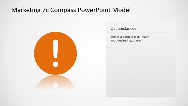 7Cs Compass Model Circumstances Concept Slide Design