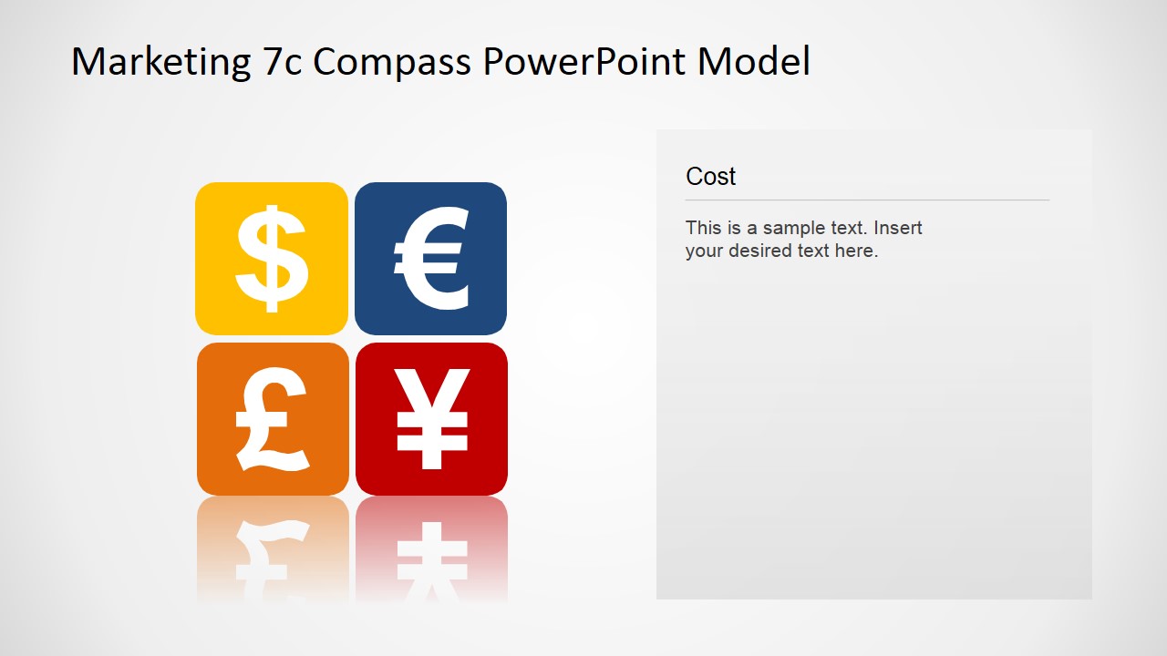 Cost Concept 7Cs Marketing Compass Model Icon Design