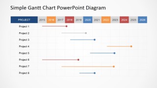 Business Development Strategy  TimeLine Presentation Tool