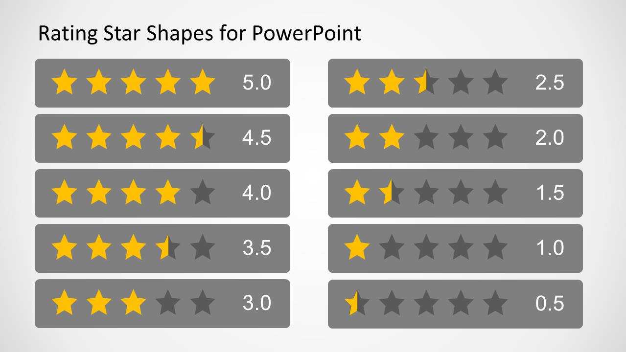 Comparison Slide Template For Powerpoint With Rating Stars.