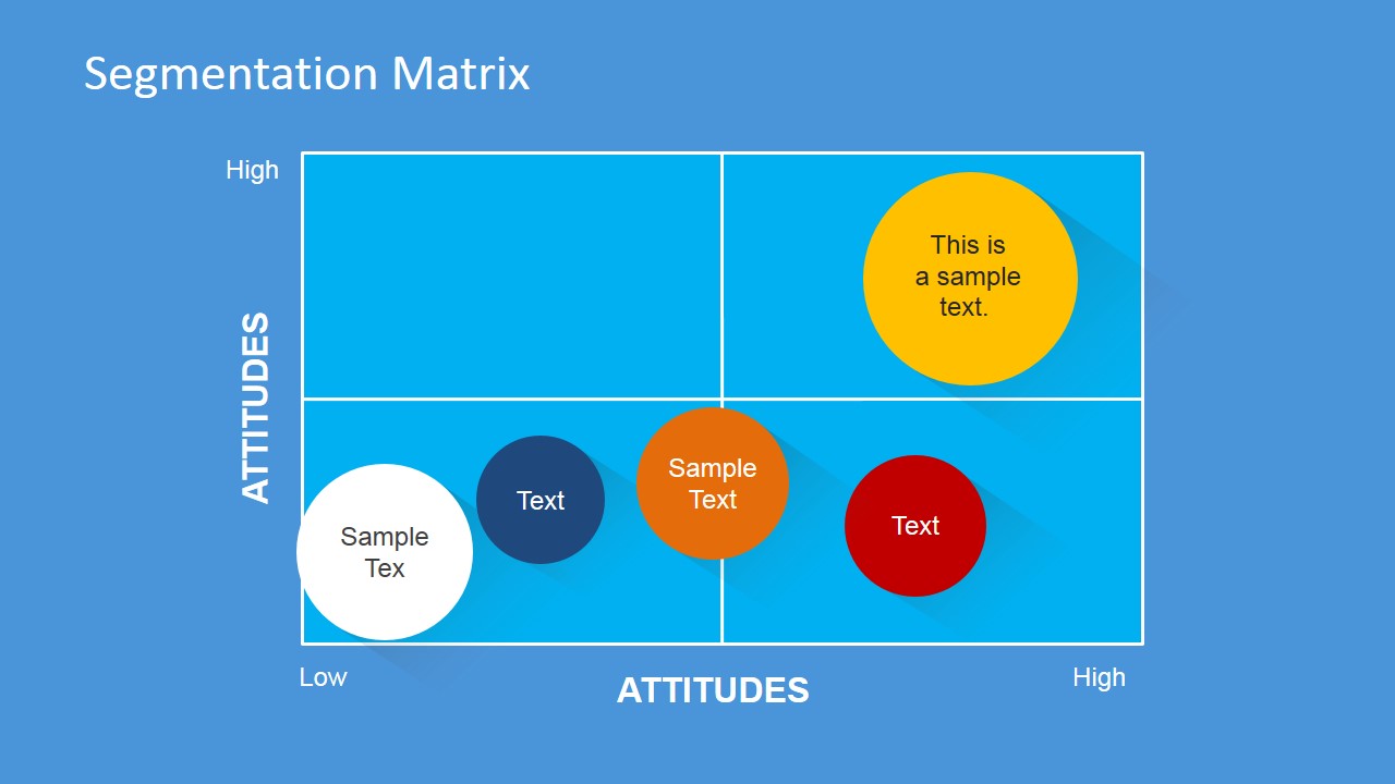Descriptive Slide Of The Segmentation Matrix