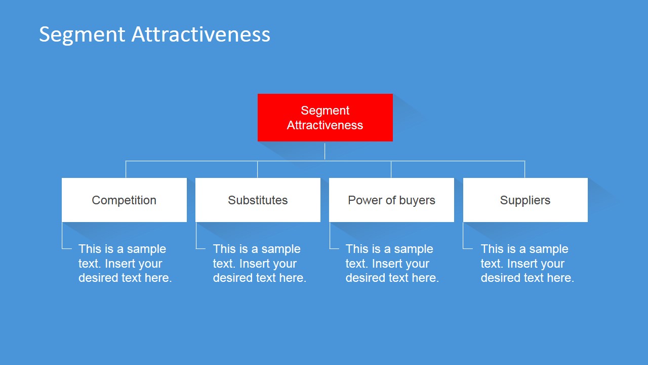 PowerPoint Slide Tree Chart of Attractiveness Analysis