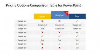 Plans and Pricing PowerPoint table with Three Product Columns