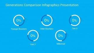 5 Components Generation KPI Slide Design